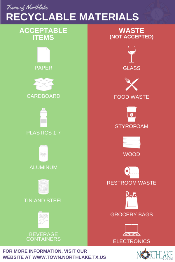 Recycling Infographic (1)