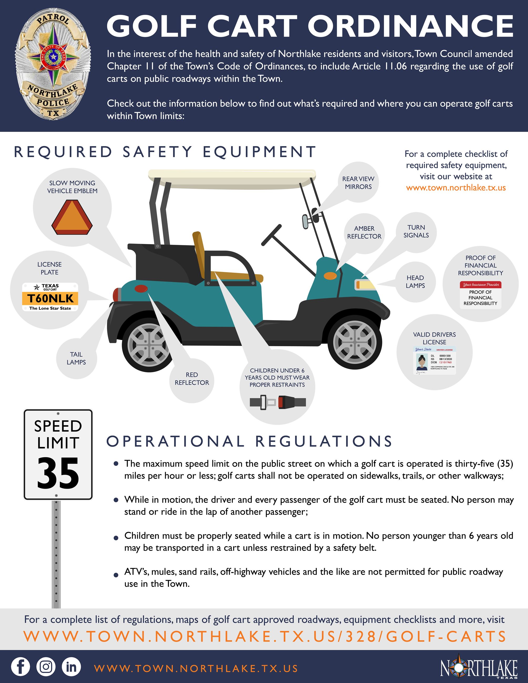 Golf Cart Ordinance Infographic-01
